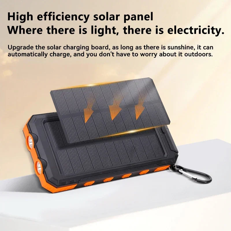 Portable Waterproof Solar Power Bank (20,000mAh)