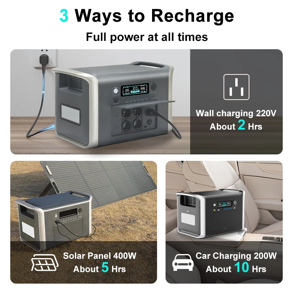 Portable Camping Power Station (Solar Generator (500W–2600W) with 110V/220V AC)