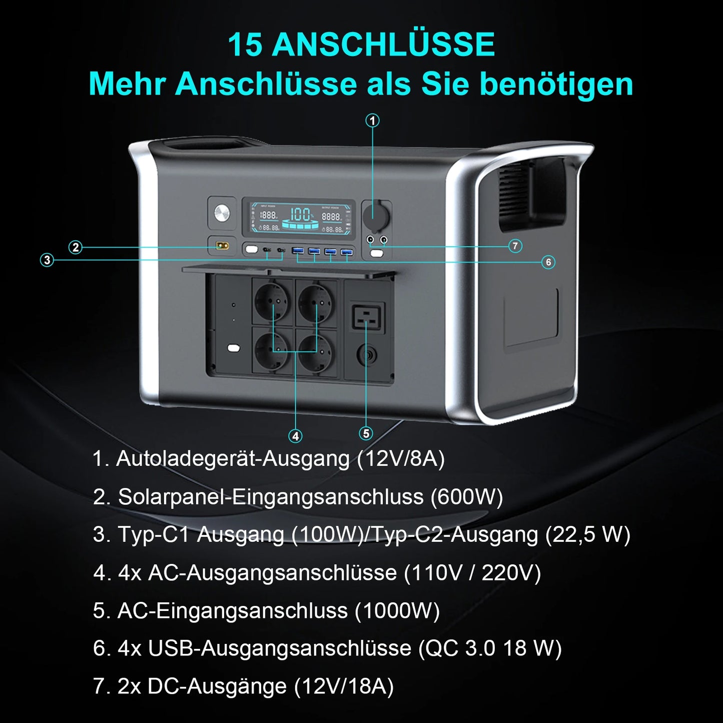 Portable Camping Power Station (Solar Generator (500W–2600W) with 110V/220V AC)
