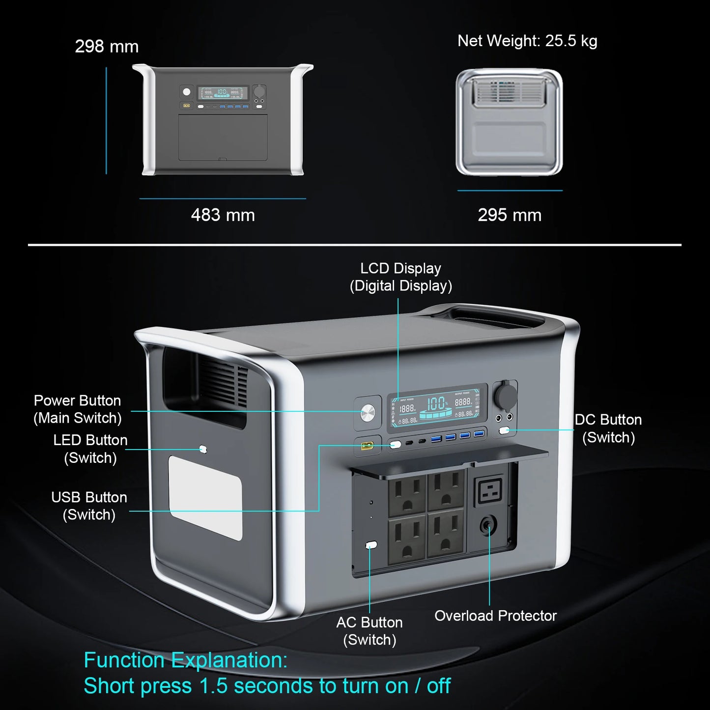 Portable Camping Power Station (500W to 2600W Solar Generator & Backup Battery)