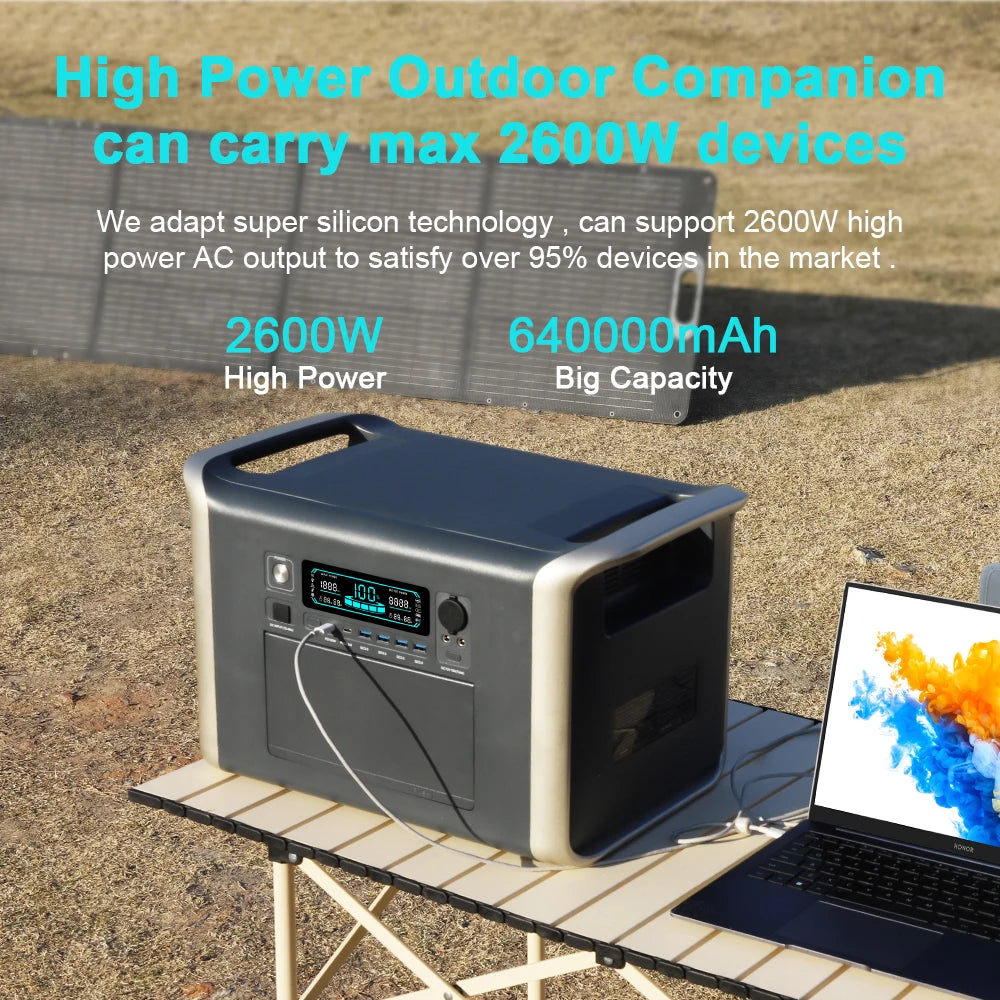Portable Camping Power Station (500W to 2600W Solar Generator & Backup Battery)