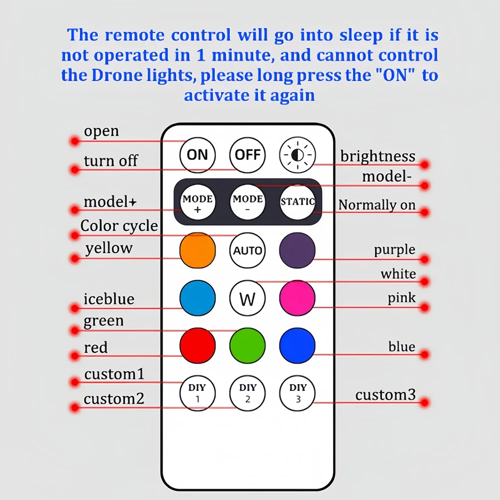 Car LED RGB Strobe Light with Wireless Remote