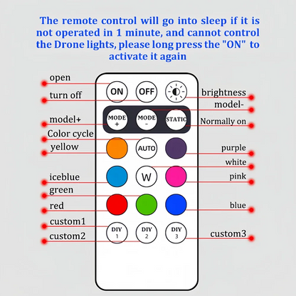 Car LED RGB Strobe Light with Wireless Remote