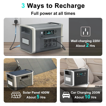 Portable Camping Power Station (Solar Generator (500W–2600W) with 110V/220V AC)