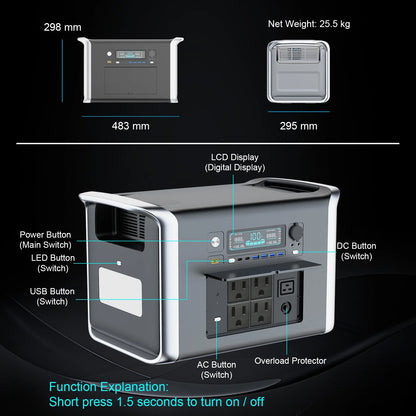 Portable Camping Power Station (500W to 2600W Solar Generator & Backup Battery)