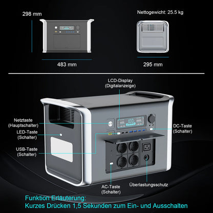 Portable Camping Power Station (Solar Generator (500W–2600W) with 110V/220V AC)
