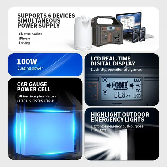 Solar-Powered 100W Portable Generator – 24000mAh Camping Power Station with LED & AC Outlets